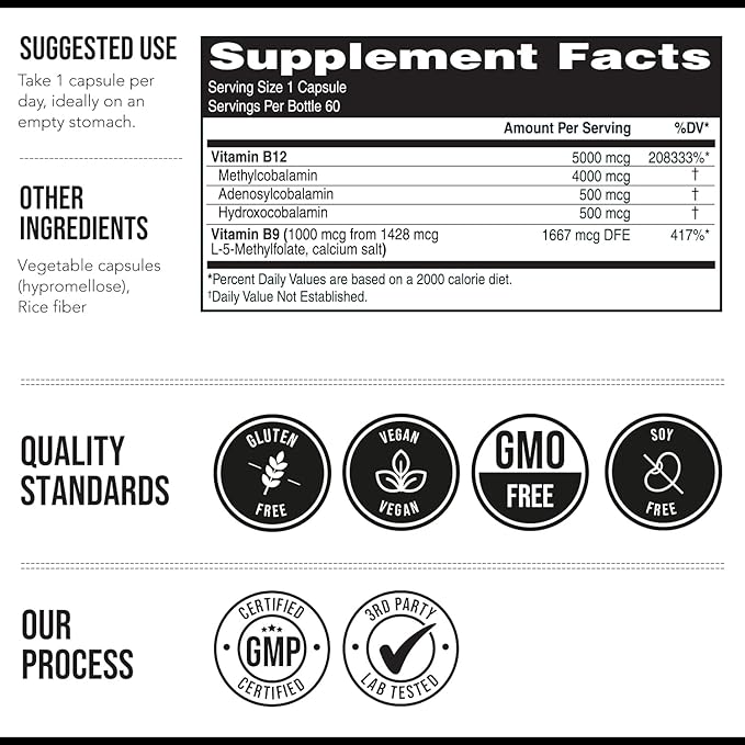 BioActive Vitamin B12 - 5000 mcg, Contains 3 BioActive Forms B12 Plus Methylfolate Cofactor - Methyl B12, Adenosyl B12 & Hydroxy B12 | Supports Energy, Metabolism & Mood | Vegan, Non-GMO (60 Servings)