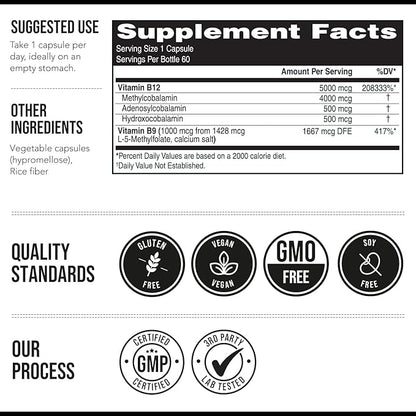 BioActive Vitamin B12 - 5000 mcg, Contains 3 BioActive Forms B12 Plus Methylfolate Cofactor - Methyl B12, Adenosyl B12 & Hydroxy B12 | Supports Energy, Metabolism & Mood | Vegan, Non-GMO (60 Servings)
