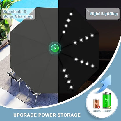 ABCCANOPY Durable Solar Led Patio Umbrellas with 32LED Lights 9FT (Dark Gray)