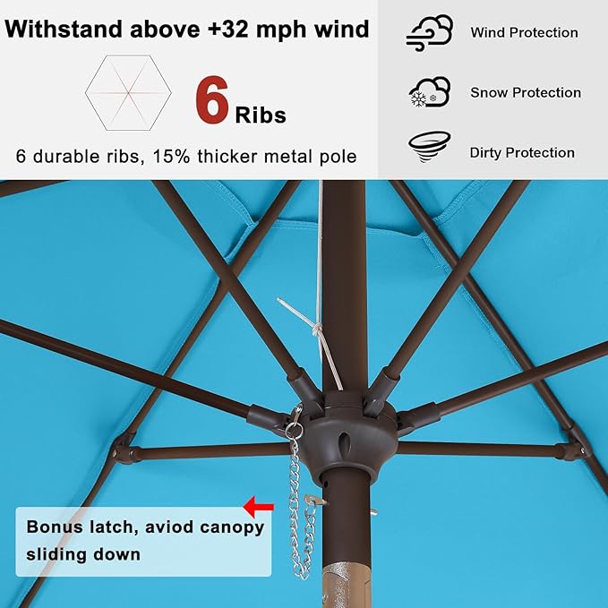 ABCCANOPY 7.5ft Patio Umbrella, Outdoor Table Umbrella with Push Button Tilt and Crank, Market Umbrella for Patio Pool, Garden, Deck (Lake)