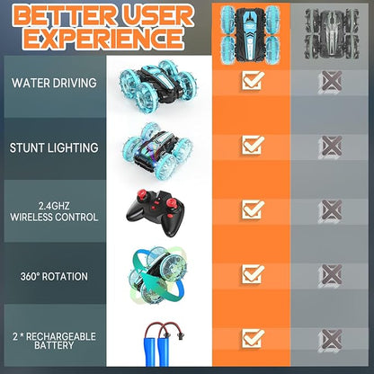 Remote Control Car, Amphibious RC Cars Toys for Ages 5-7, 4WD RC Boat, Waterproof 360° Rotating RC Monster Truck Stunt Car, Christmas Birthday Gifts Toys for Ages 8-13, Water Beach Pool Toy