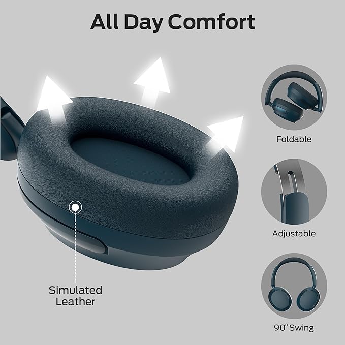Monster Persona 3rd ANC Headphones, Bluetooth 5.4 Active Noise Canceling Headphones, Comfort Headphone with 70 Hours Playtime, Over Ear Wireless Headphone, Microphone for Call, Foldable Design-Blue