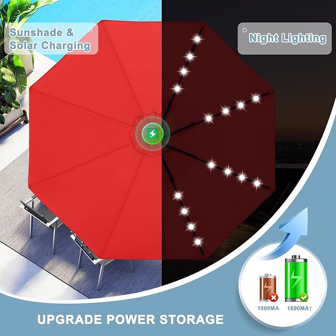ABCCANOPY Durable Solar Led Patio Umbrellas with 32LED Lights 9FT (Red)