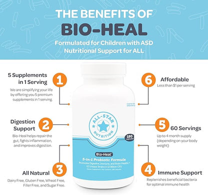 5-in-1 Bio-Heal® Probiotic Capsules for Kids, Men & Women - Best Supplement for Brain Function, Gut Health & Constipation - Shelf Stable & Fortified with Vitamins, Minerals & Prebiotics