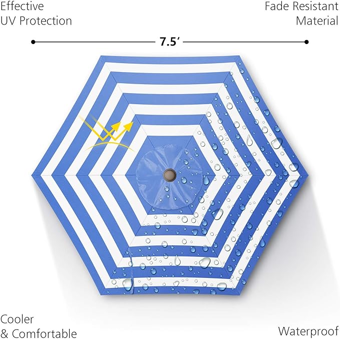 7.5Ft/9Ft Patio Umbrella, UV Protect Pool Umbrella with Heavy Duty Pole,Outdoor Umbrella with Push Botton Tilt & Crank