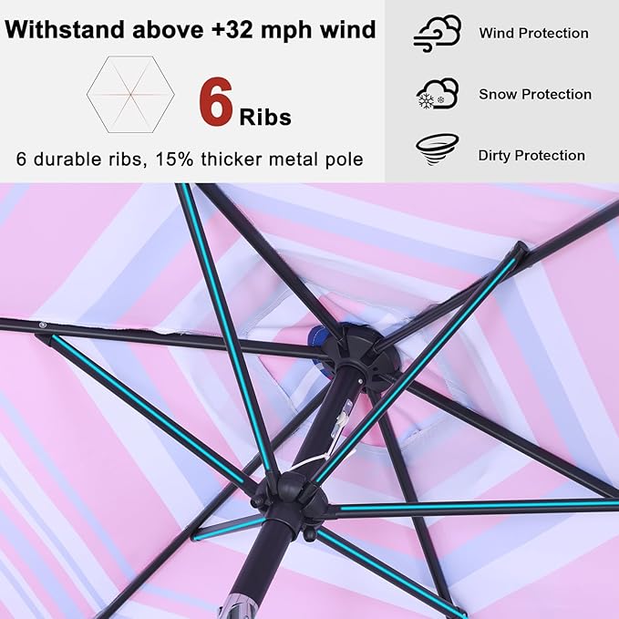 ABCCANOPY 7.5FT Outdoor Patio Umbrella, UV Protection Table Umbrella w/Crank for Easy Set Up, Suitable for Garden, Lawn, Deck & Backyard (Dark Blue Red Stripe)