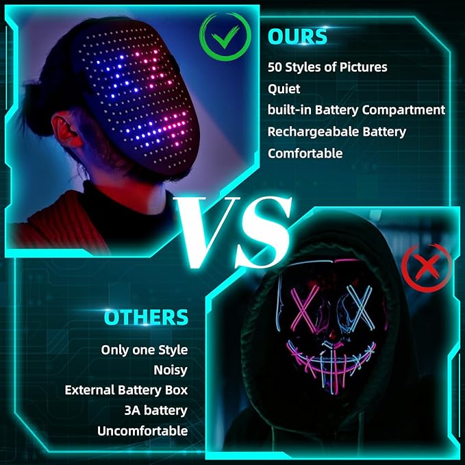 Ompusos LED Mask with Gesture Sensing - Light up mask for Costume Cosplay Party Masquerade - Kids, Men, Women