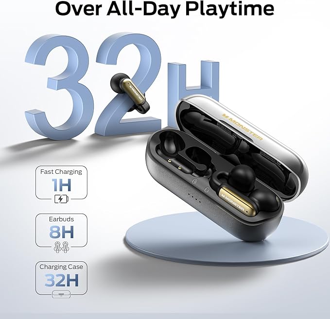 Monster AI Translation Earbuds Open AC601, 3-in-1 Translator Wireless Earphones, Bluetooth 6.0 Open Earbuds with 115 Languages Translation, Real-Time AI & Touch Control Wireless Headphone (Black)