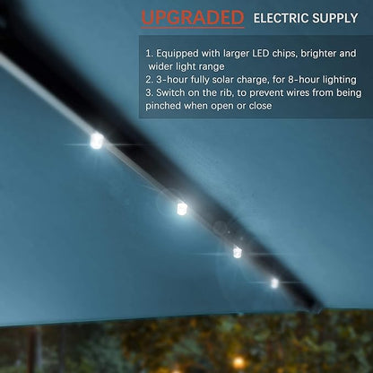 FRUITEAM 7 1/2 ft Solar LED Umbrella Solar Powered Umbrella Polyester LED Lighted Patio Umbrella w/Tilt Adjustment and Fade-Resistant Fabric - Sky Blue