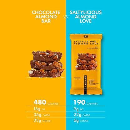 TRUBAR Vegan Protein Bar, Saltylicious Almond Love, Gluten Free, Plant Based, High Fiber, Dairy Free, Low Fat, Non GMO, No Sugar Alcohols, 12G Lean Protein, 13G Fiber, Healthy Snack Bars, 12 CT