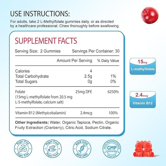2 Pack L-Methylfolate 15mg Gummies, Methylated Multivitamin with Methylated B12, Active 5-MTHF Form, Supports MTHFR Mutation, Methylation, Mood & Cognition, Vegan, Cranberry Flavor, 120 Cts