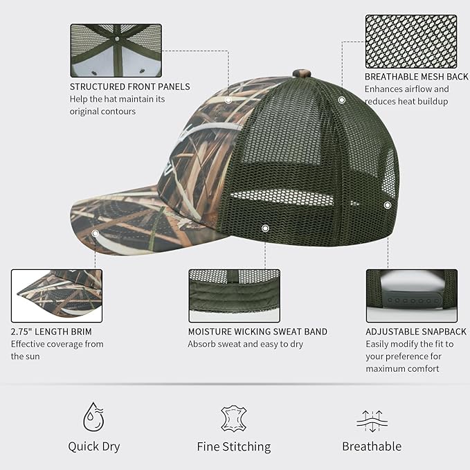 LOOGU Fishing Hat Mesh Back for Men Women Adjustable Baseball Trucker Cap Snapback Hats