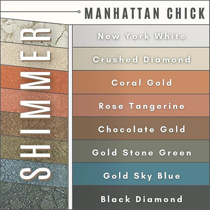 Loose Mineral Eyeshadow and Contouring Palette