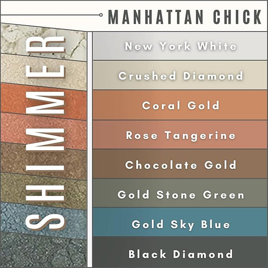 Loose Mineral Eyeshadow and Contouring Palette
