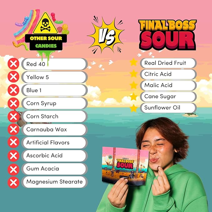 Final Boss Sour Candy, Extremely Super Sour Gummy Candy, Strawberry and Mango, LvL 2 (3.52 Ounce Bag, 1 Bag) - Gummies Made with Dried Fruit, Free of Artificial Colors, Healthy Snack for Kids & Adults