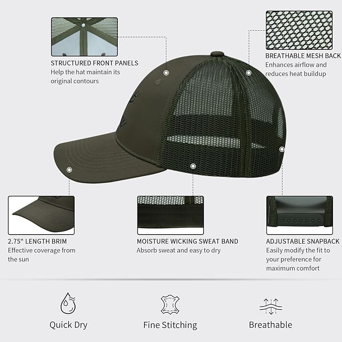 LOOGU Fishing Hat Mesh Back for Men Women Adjustable Baseball Trucker Cap Snapback Hats