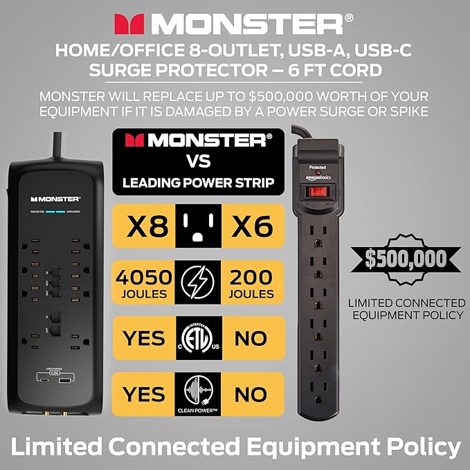 Monster Black Heavy Duty Surge Protector Power Strip 6 ft Cord with 8 120V-Outlet Extension, 2 Ethernet Switch Ports, 4050J Rating, 1 USB-A, and 1 USB-C Charging Ports – Ideal for Computers and Office
