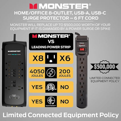 Monster Black Heavy Duty Surge Protector Power Strip 6 ft Cord with 8 120V-Outlet Extension, 2 Ethernet Switch Ports, 4050J Rating, 1 USB-A, and 1 USB-C Charging Ports – Ideal for Computers and Office