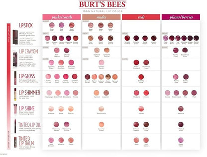 Burt's Bees 100% Natural Moisturizing Lip Shine, Spontaneity - 1 Tube