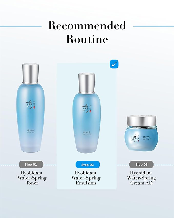 Sooryehan Hyobidam Water-Spring Emulsion (130ml/4.4fl oz) - Lightweight Moisturizer for Elasticity, Hydrating Lotion. Premium Korean Skin Care. Fermented Ginseng, Hyaluronic Acid,