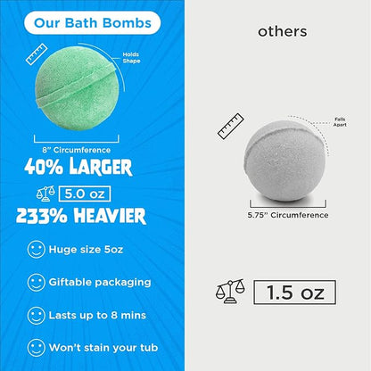 Poke Monster Bath Bombs for Kids with Surprise Toys Inside (6 Pack) - Large Bubble Bath Bomb for Boys, Girls, Toddlers - Fruity Scents, Made in USA, Skin-Safe - Birthday Gift by Two Sisters