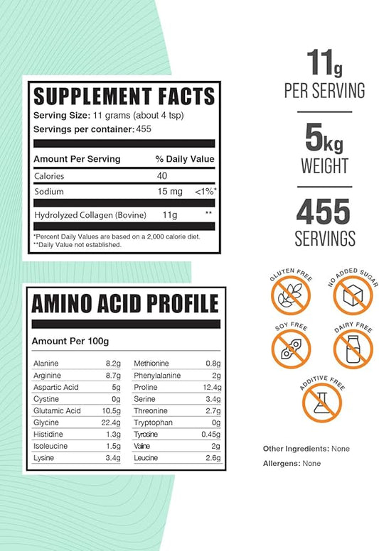 BulkSupplements.com Collagen Peptides Powder - Collagen Supplement, Bovine Collagen Powder - Powdered Collagen, Hydrolyzed & Gluten Free, 11g per Serving, 5kg (11 lbs) (Pack of 5)