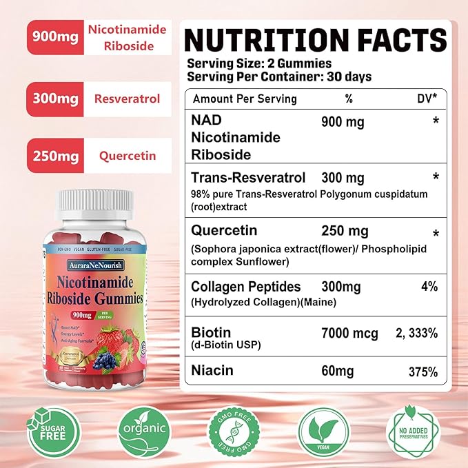 2 Pack NAD Resveratrol Supplement, Sugar Free Nicotinamide Riboside 900mg Gummies with Quercetin, Collagen, Vitamin Support Anti Aging, Cell Regeneration, Energy Boost, Skin Improvement for Women Men