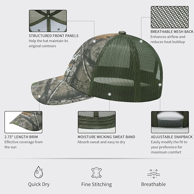 LOOGU Fishing Hat Mesh Back for Men Women Adjustable Baseball Trucker Cap Snapback Hats