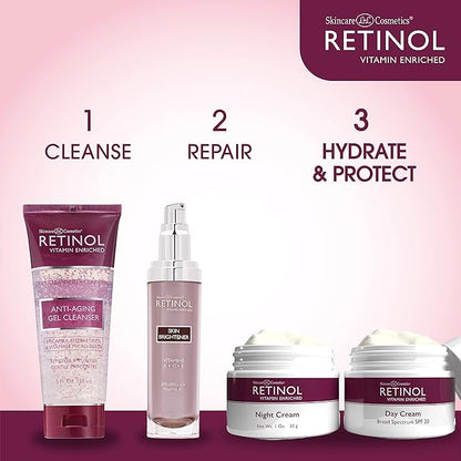 Retinol Anti-Aging Starter Kit – The Original Retinol For a Younger Look – [4] Conveniently Sized Products Perfect For Travel or First Time Try – Cleanse, Treat, Repair & Hydrate On-The-Go