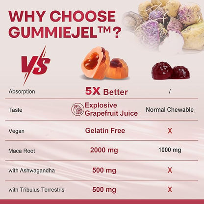 Maca Root Filled Gummies for Women Men | Sugar Free | Made in USA | Organic Black, Red, Yellow Maca Root Supplement Gummy 2000mg with Ashwagandha Ginseng | Vegan, Non-GMO, Grapefruit Flavor, 60 Count