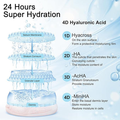 Collagen mask, improves dull skin, restores skin elasticity, 5% Hyaluronic Acid Serum, hydrates and moisturizing, repairs sensitive skin, 2-piece set