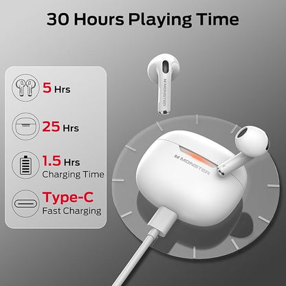 Monster N-Lite 208 Wireless Earbuds, Bluetooth Earbuds Touch Control, Headphones Bluetooth Wireless with 30H Playtime, Type-C Fast Charging, Clear Call, Comfortable Fit for Running, White