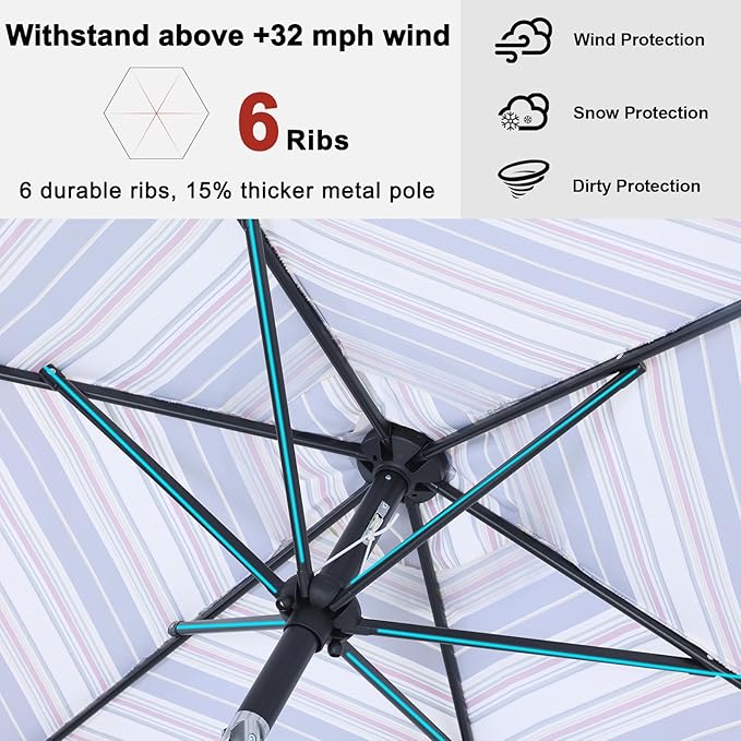 ABCCANOPY 7.5FT Outdoor Patio Umbrella, UV Protection Table Umbrella w/Crank for Easy Set Up, Suitable for Garden, Lawn, Deck & Backyard (Navy Black Stripe)