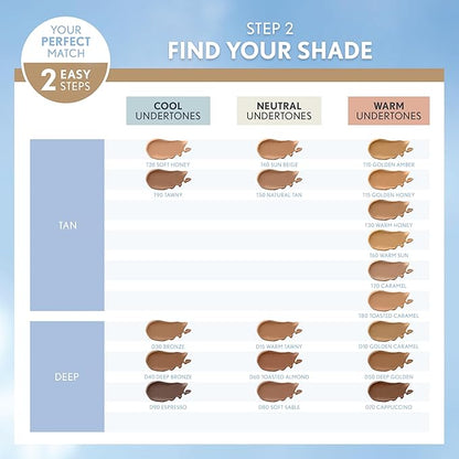 COVERGIRL TruBlend Matte Made Liquid Foundation, Toasted Caramel of 3)