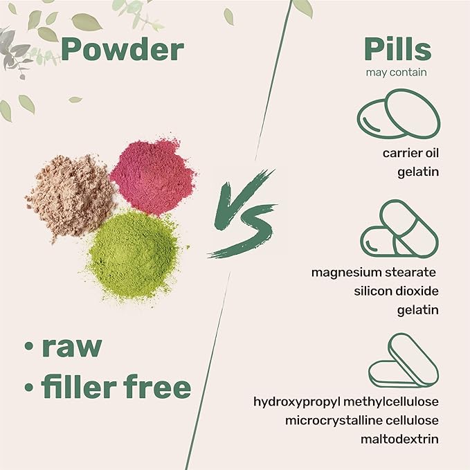 Micro Ingredients Maximum Strength Organic Korean Ginseng Root 200:1 Powder, 4 Ounce, Red Panax Ginseng Powder, Active Ginsenosides, Vegan Friendly