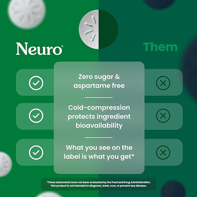 Neuro Energy Caffeine Gum (90 Pieces) - Sugar Free with L-theanine + Natural Caffeine + Vitamin B12 & B6 - Nootropic Energy & Focus Supplement for Women & Men - Extra Strength Spearmint Flavor