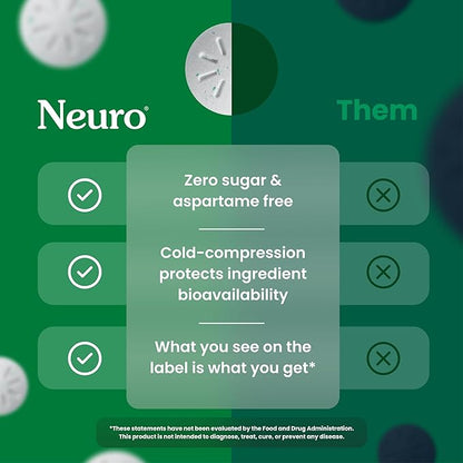 Neuro Energy Caffeine Gum (90 Pieces) - Sugar Free with L-theanine + Natural Caffeine + Vitamin B12 & B6 - Nootropic Energy & Focus Supplement for Women & Men - Extra Strength Spearmint Flavor
