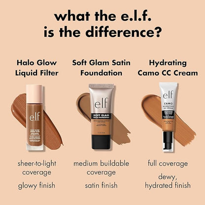 e.l.f. Soft Glam Foundation, Medium Coverage, Long-Lasting & Fair Neutral