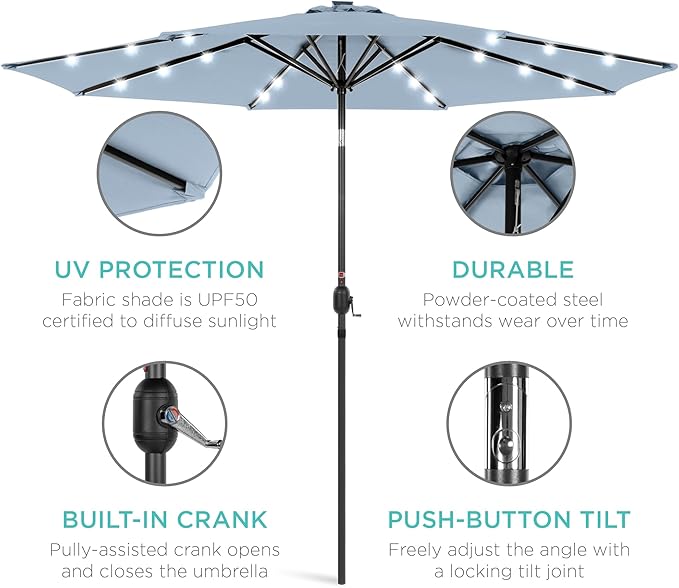 Best Choice Products 10ft Solar Polyester LED Lighted Patio Umbrella w/Tilt Adjustment and UV-Resistant Fabric - Breeze Blue