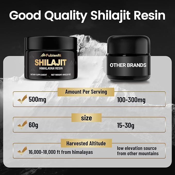 Pure Himalayan Shilajit Resin - Pure Shilajit for Men and Women, Organic Shilajit Supplement with 85+ Minerals & Fulvic Acid, High Potency Energy & Immune Support, Lab Tested 60 Grams