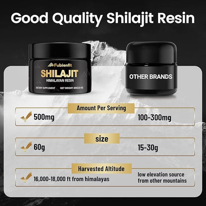 Pure Himalayan Shilajit Resin - Pure Shilajit for Men and Women, Organic Shilajit Supplement with 85+ Minerals & Fulvic Acid, High Potency Energy & Immune Support, Lab Tested 60 Grams