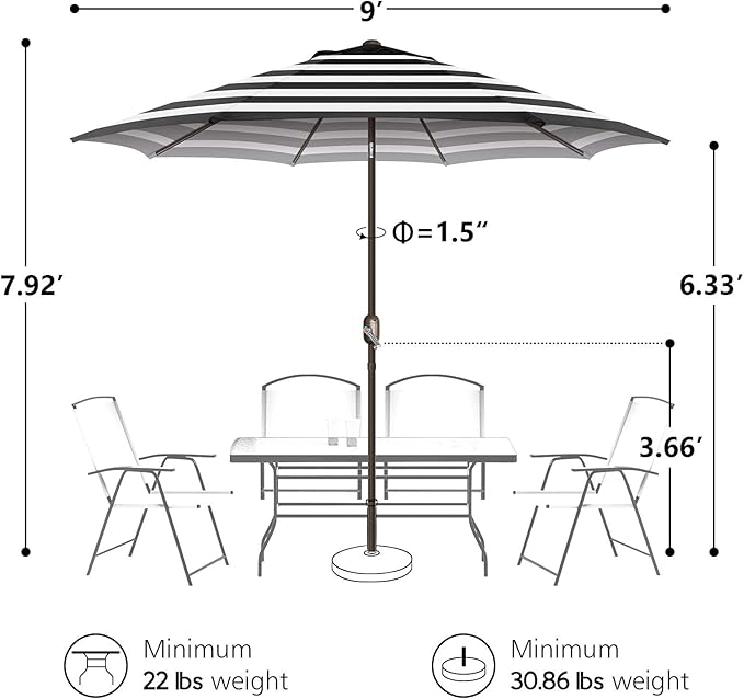 7.5Ft/9Ft Patio Umbrella, UV Protect Pool Umbrella with Heavy Duty Pole,Outdoor Umbrella with Push Botton Tilt & Crank