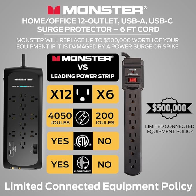 Monster Black Heavy Duty Surge Protector Power Strip 6 ft Cord with 12 120V-Outlet Extension, 2 Ethernet Switch Ports, 4050J Rating, 1 USB-A, and 1 USB-C Charging Ports – Ideal for Computers & Offices