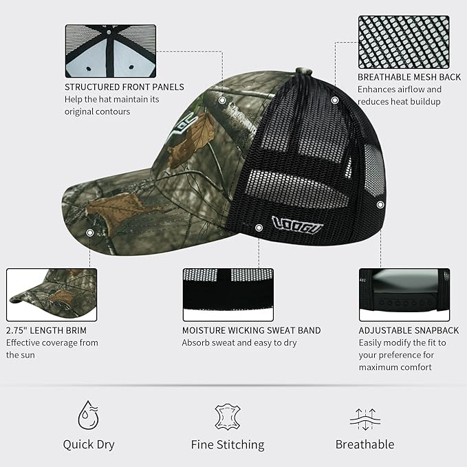LOOGU Fishing Hat Mesh Back for Men Women Adjustable Baseball Trucker Cap Snapback Hats