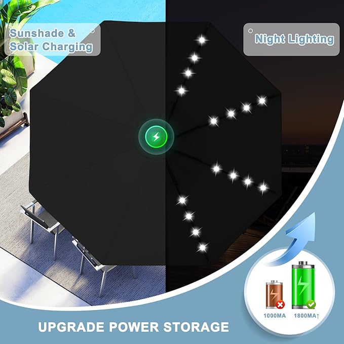 ABCCANOPY 10FT Durable Solar Led Patio Umbrellas with 32LED Lights (Black)