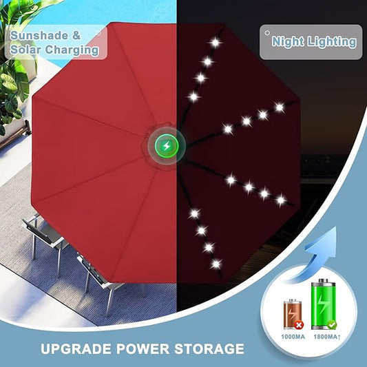 ABCCANOPY Durable Solar Led Patio Umbrellas with 32LED Lights 9FT (Burgundy)