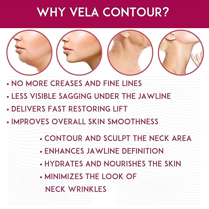 Advanced Neck Cream and Double Mask Works for Neck, Chin, and Jawline - Fine Lines - Neck Wrinkles - Aging for Women and Men. (Cream + Masks)