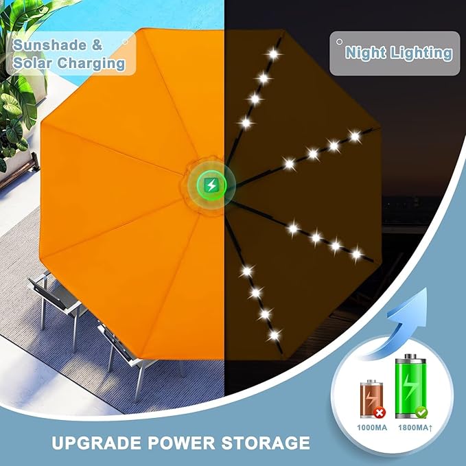 ABCCANOPY Durable Solar Led Patio Umbrellas with 32LED Lights 9FT (Orange)