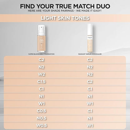 L’Oréal Paris True Match Radiant Serum Concealer, Brightening Caffeine, C1, 0.33 Oz