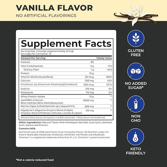 POWERLIFE Tony Horton High Impact Grass Fed Whey Protein with 3000 MG of HMB, No Sugar Added, Non-GMO, Hormone and Antibiotic Free, 15 Servings (Vanilla - New Formula)